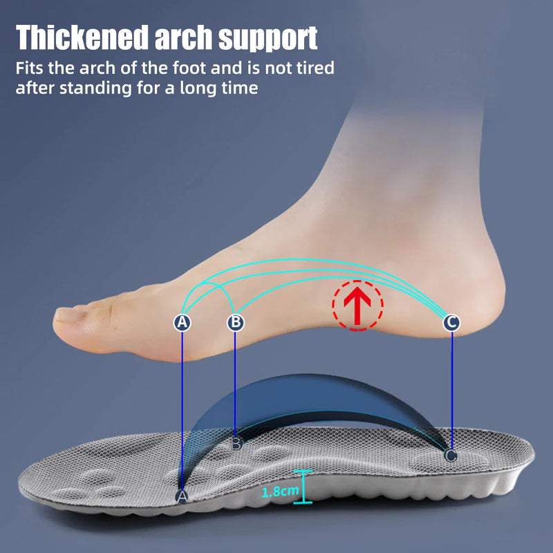 Palmilha Ortopédica Anti Impacto Conforto Para os Pés- 4D Latex